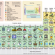 Imagen: elements.wlonk.com